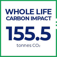 Whole Life Carbon Impact for Cedar