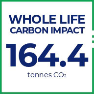 Whole Life Carbon Impact for Elm
