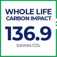 Whole Life Carbon Impact for Maple