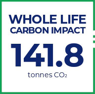 Whole Life Carbon Impact for Pine